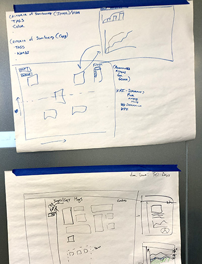 Design Studio