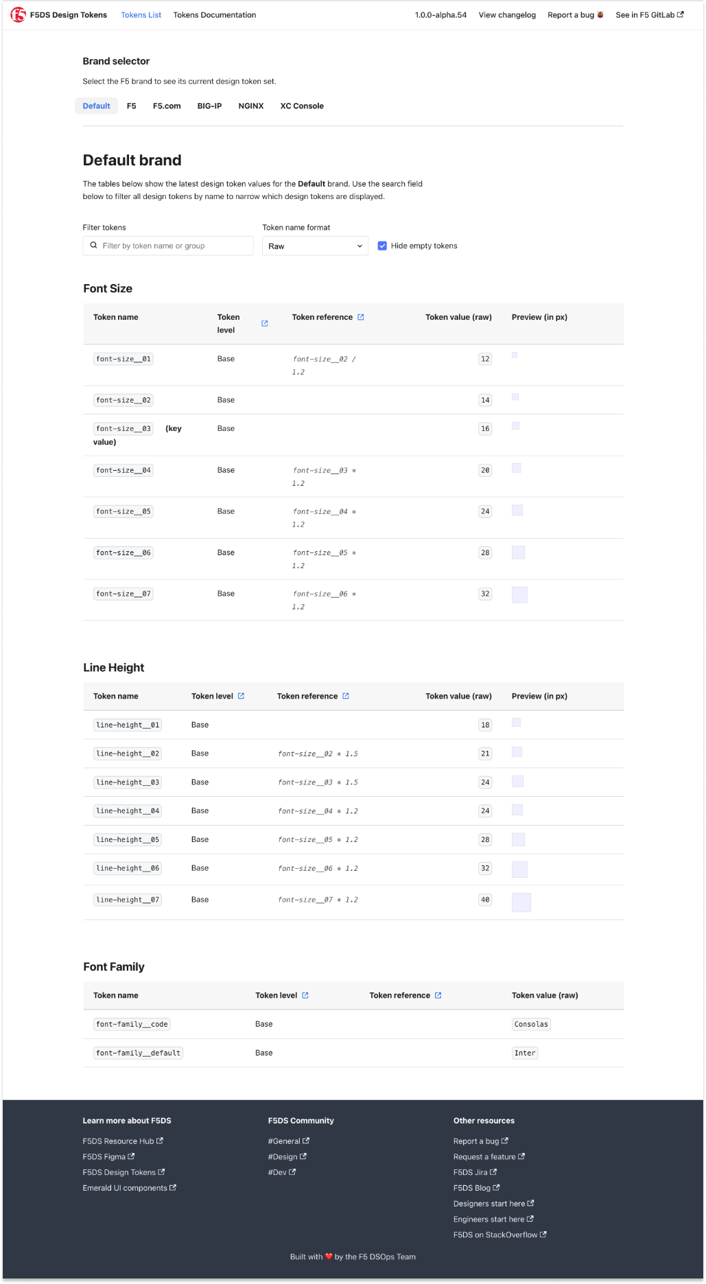 Design Tokens